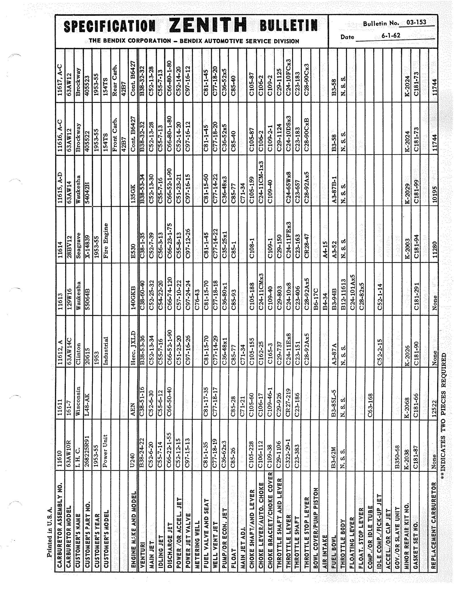 n_Zenith Carb Specifications 154.jpg